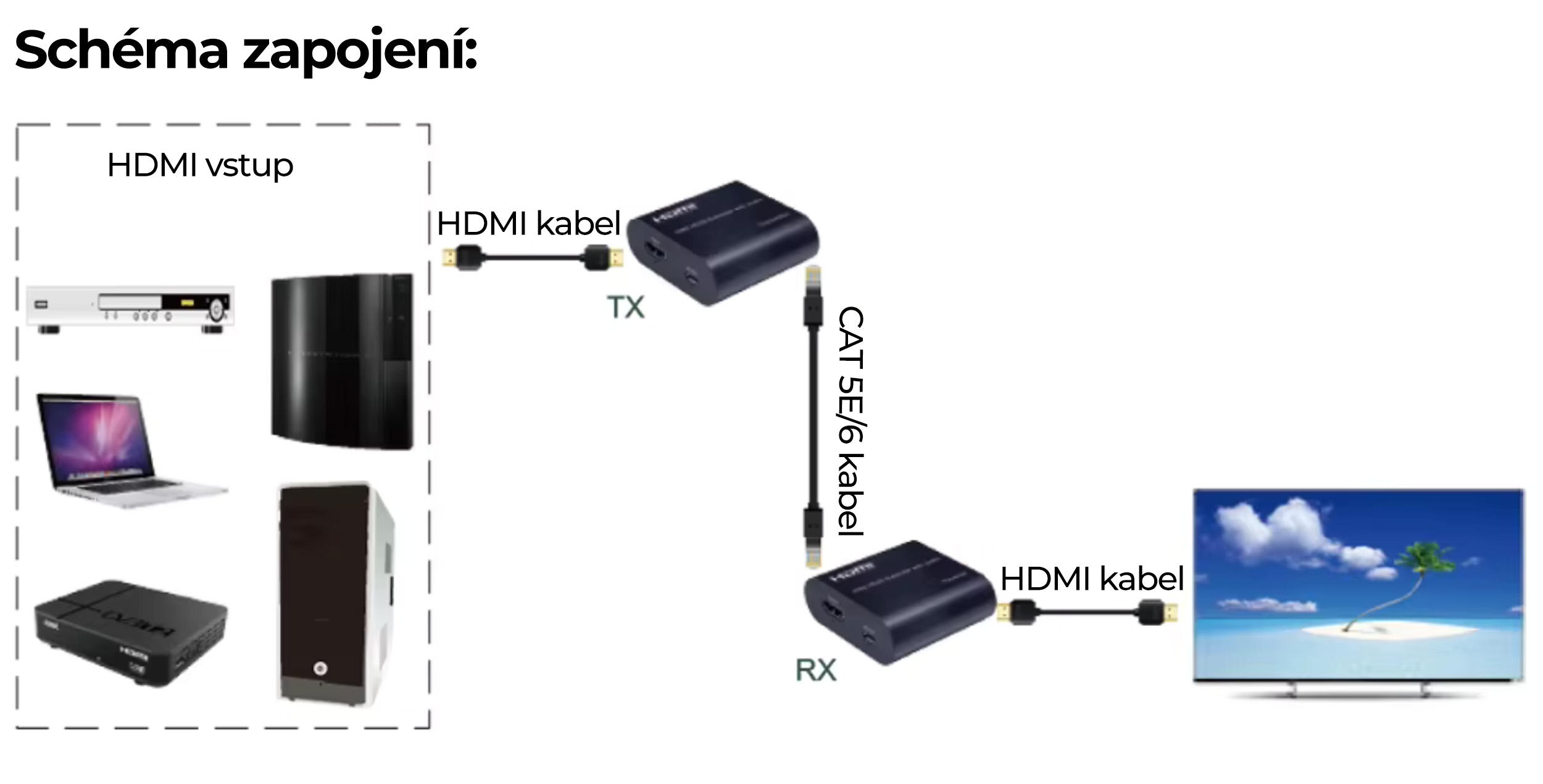 hdmi-4k-60m-extender-lan-kabel-pp-1